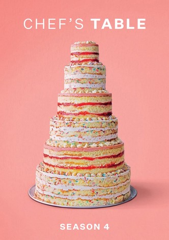 Ausgabe 4: Süße Kreationen