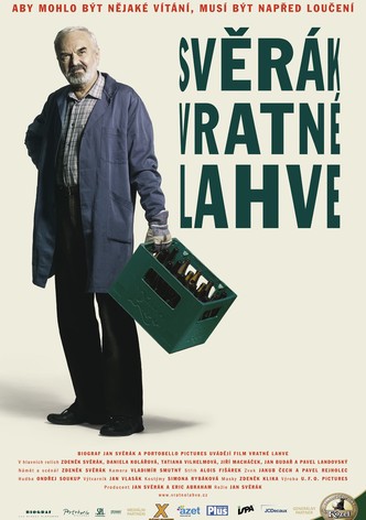 Vratné lahve