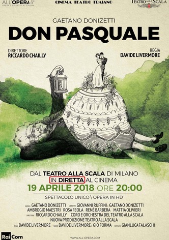Don Pasquale - Teatro alla Scala