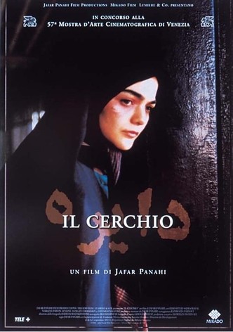 Il cerchio