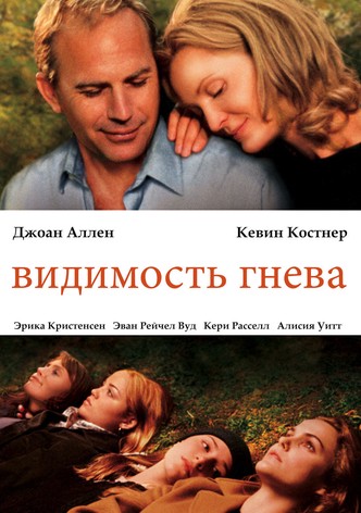 Видимость гнева