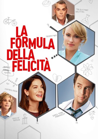 La formula della felicità