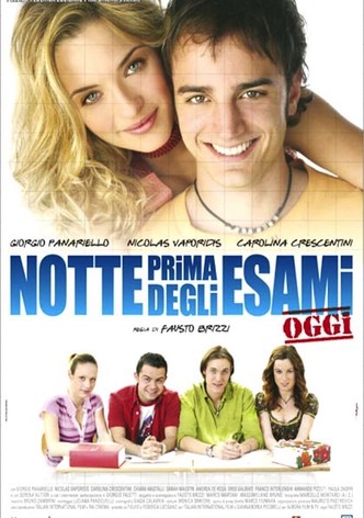 Notte prima degli esami - Oggi