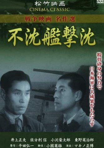 Sinking the Unsinkable