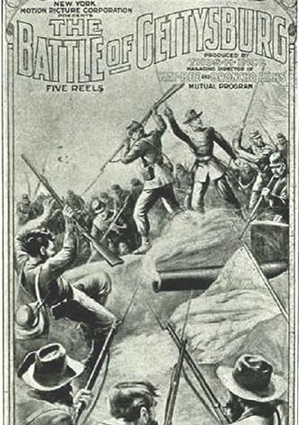 The Battle of Gettysburg