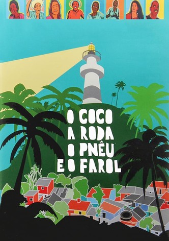 O Coco, a Roda, o Pnêu e o Farol