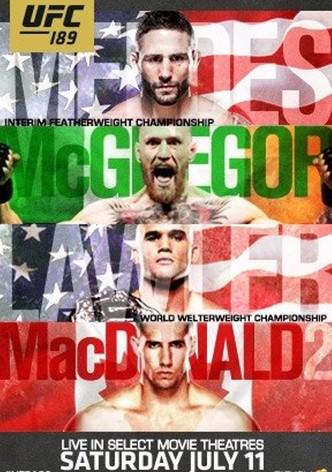 UFC 189: Mendes vs. McGregor