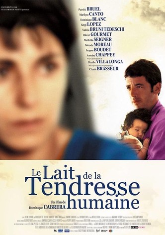 Le Lait de la tendresse humaine