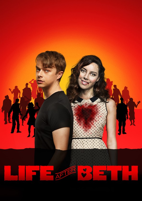 Life after 2025 beth watch online