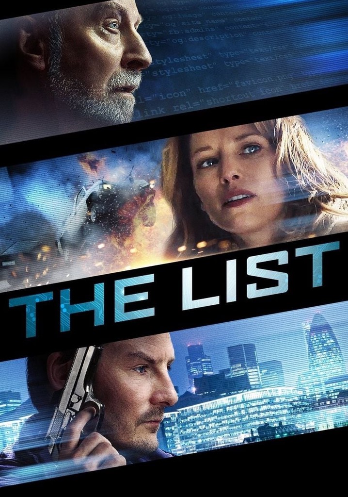 The List