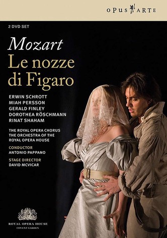 The Marriage of Figaro