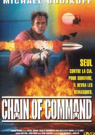 Chain of command