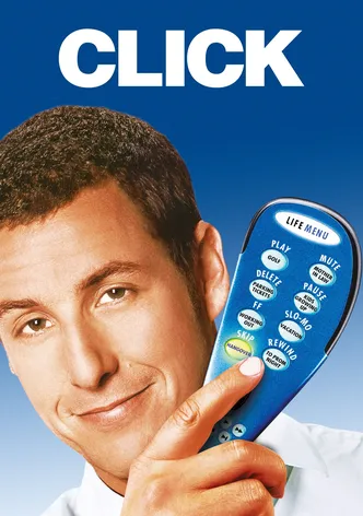 Click poster