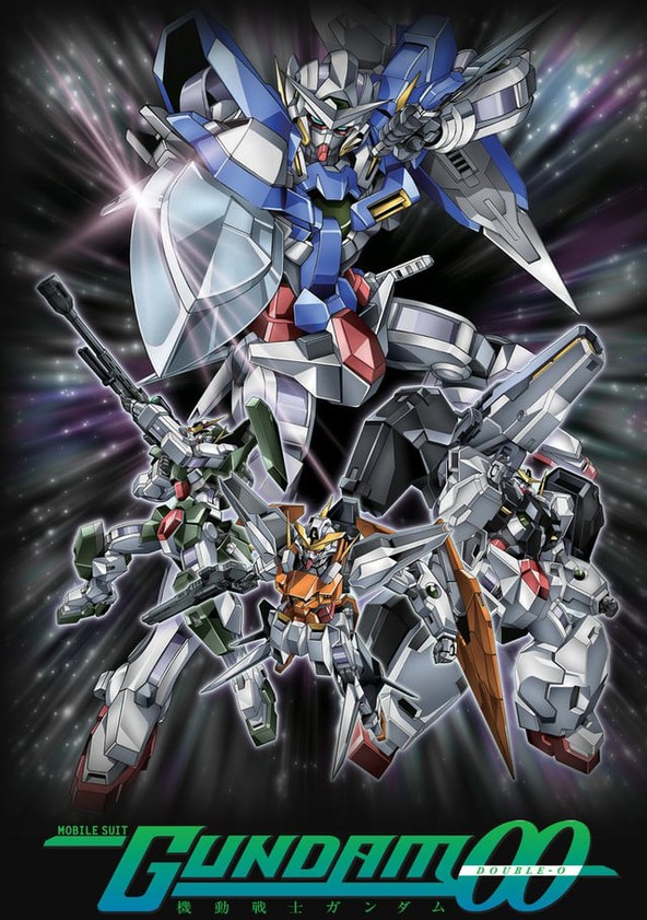 Watch gundam online online