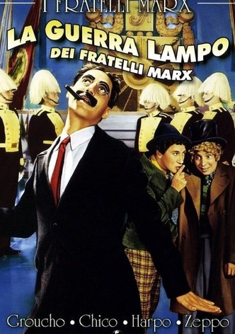 La guerra lampo dei fratelli Marx