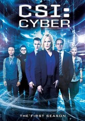 CSI: Cyber