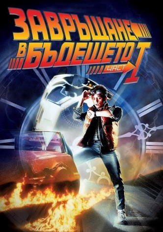 Завръщане в бъдещето