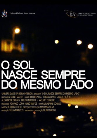 O Sol Nasce Sempre do Mesmo Lado
