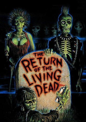 The Return of the Living Dead