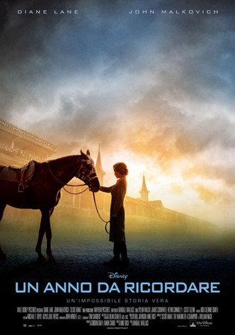 Un anno da ricordare