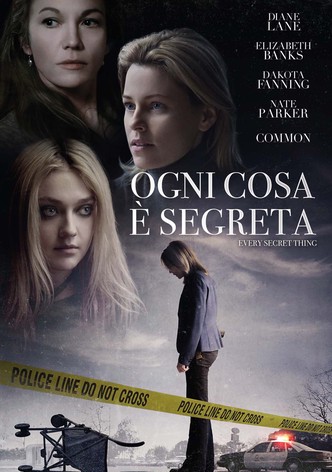 Ogni cosa è segreta