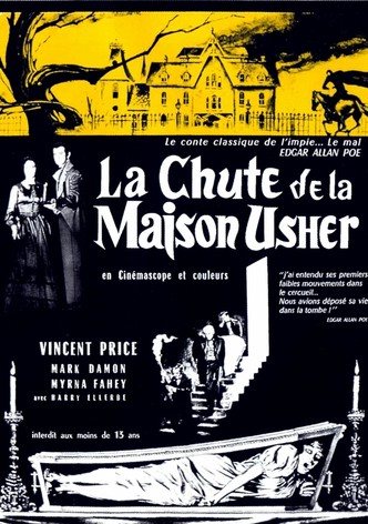 La Chute de la maison Usher