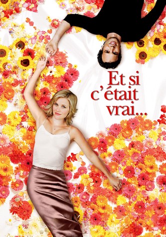 Et si c'était vrai…