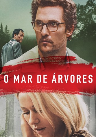 O Mar de Árvores