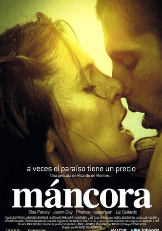 Máncora