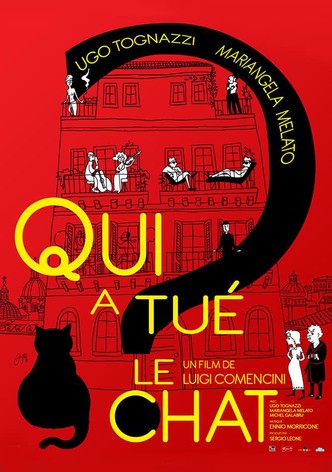 Qui a tué le chat ?