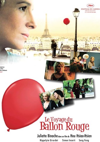 Le Voyage du ballon rouge