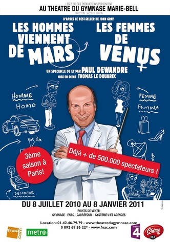 Les hommes viennent de Mars, les femmes de Vénus