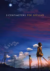 5 Centimeters per Second