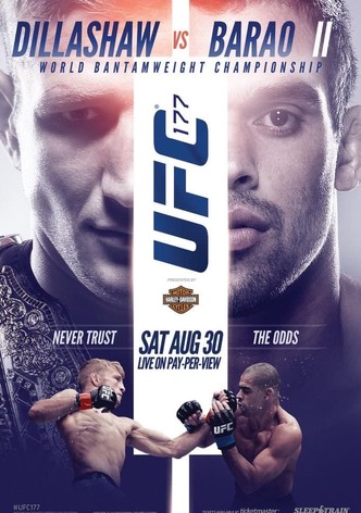UFC 177: Dillashaw vs. Soto