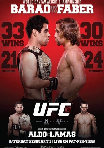 UFC 169: Barao vs. Faber II