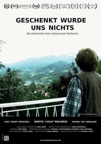 Geschenkt wurde uns nichts