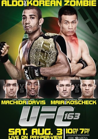 UFC 163: Aldo vs Korean Zombie