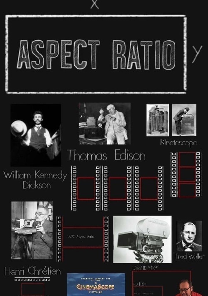 The Changing Shape of Cinema: The History of Aspect Ratio
