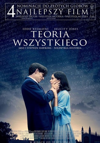 Teoria wszystkiego