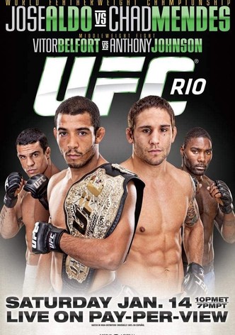 UFC 142: Aldo vs. Mendes