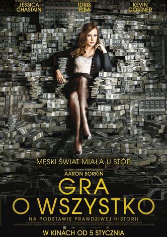 Gra o Wszystko