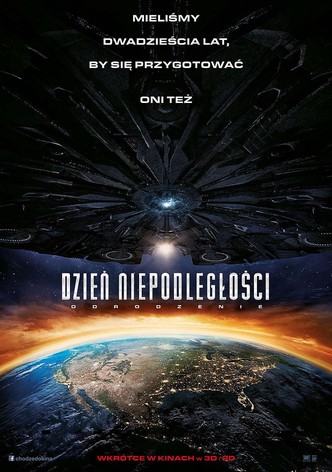 Dzień Niepodległości: Odrodzenie