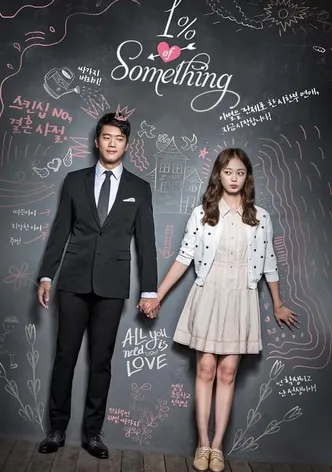 Something About 1% poster