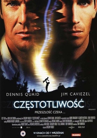 Częstotliwość