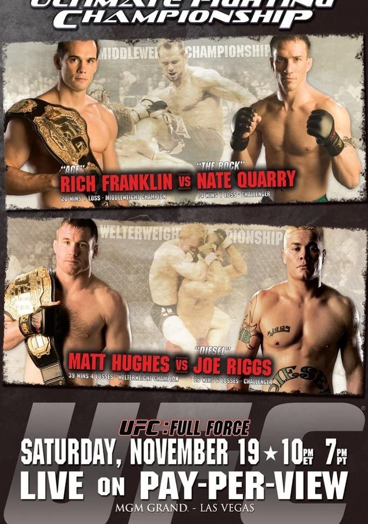 UFC 56: Full Force