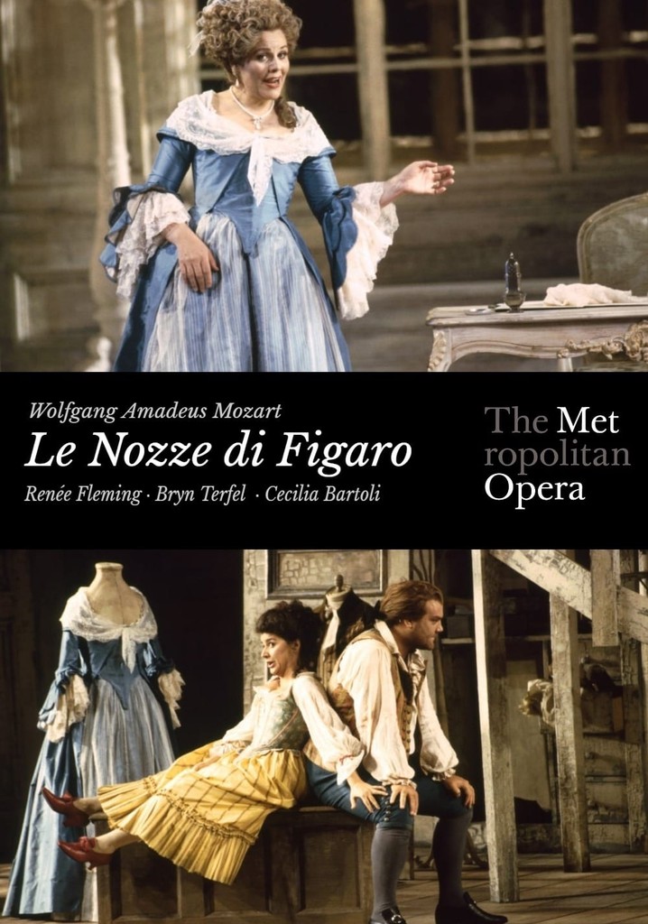 Le Nozze di Figaro
