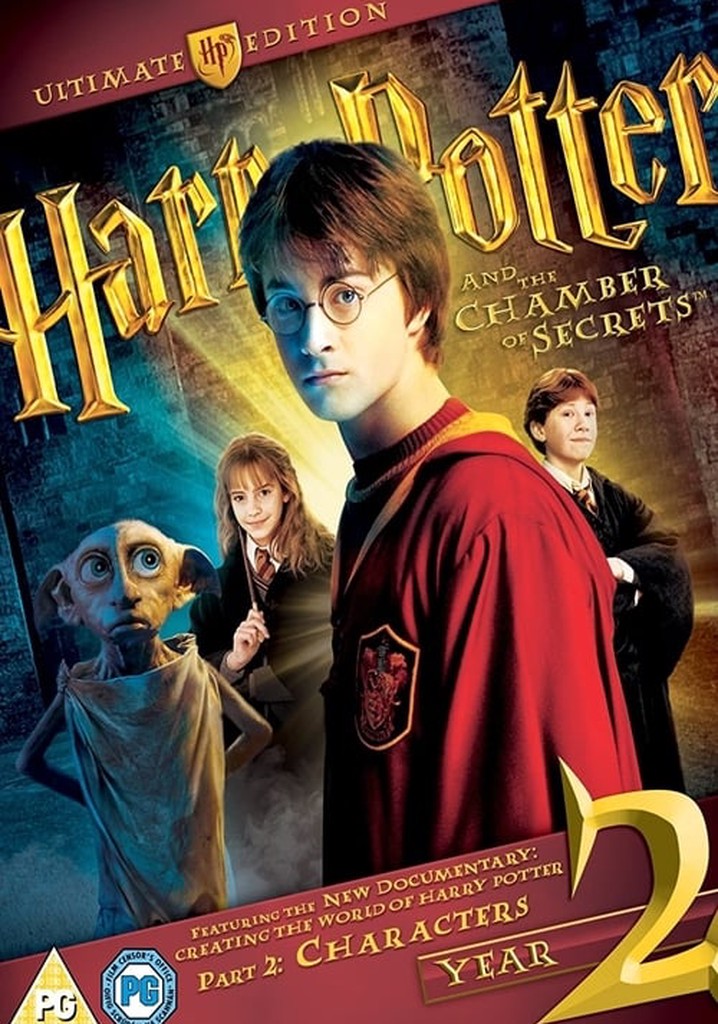 Creating the World of Harry Potter, Part 2: Characters