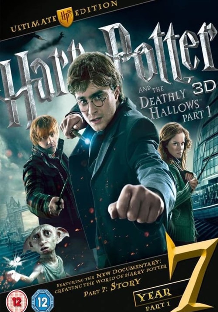 Creating the World of Harry Potter, Part 7: Story