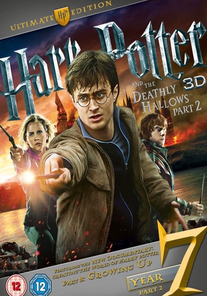 Creating the World of Harry Potter, Part 8: Growing Up