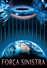 As Forças do Universo